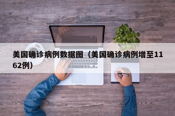 美国确诊病例数据图（美国确诊病例增至1162例）