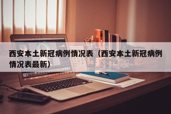 西安本土新冠病例情况表（西安本土新冠病例情况表最新）